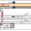 新ホームの位置。駅舎からは連絡通路を通るため、現在の跨線橋は使用停止になる模様。2線のうち、長万部方向へスルーできるのは2番線のみ。