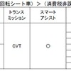 価格（タント ウェルカムターンシート）