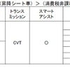 価格（タント ウェルカムシートリフト）