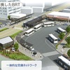 JR西日本とソフトバンクでは、街作りと連携したBRTを目指す(提供：ソフトバンク)