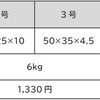 新たな新幹線荷物輸送サービスの料金。料金はサイズ、重量いずれか大きい分が適用される。