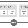 カーライフサイクルをサポート