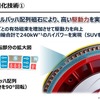 ハルバッハ配列磁石により高い駆動力を実現。4輪合計で240kWのハイパワーをもたらした