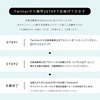 日産自動車の公式Twitterをフォローのうえ、本キャンペーンに関する投稿をリツイートすると応募完了