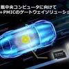 ルネサスが発表した「R-Car S4」＋「PMIC」のゲートウェイソリューション