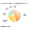現在、主に利用している移動手段は何ですか？