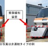 衝撃緩和装置が付いたJR東海のキハ85形（非貫通車）。