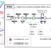 4車線で利用できる区間と日時