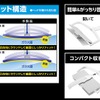 エクスクリア ウェットシート専用 ダブルワイパー