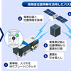 高精度位置情報でバス運賃を自動計算