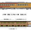 新しい『伊予灘ものがたり』のレイアウト。