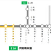 交通規制区間（昼夜連続・車線規制）