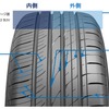 TOYO TIRE プロクセス CL1 SUV