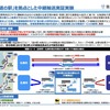 道の駅を中継輸送拠点に活用する実証実験の概要