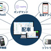 電脳交通が他社連携を加速（イメージ）