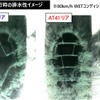 新パタンによる排水性向上