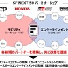 SF NEXT 50 パートナーシップ