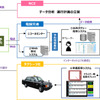 利用イメージ