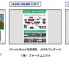 名古屋オートモーティブワールド2021：自動運転を実現するセンシング技術やAI、半導体