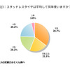 スタッドレスタイヤは平均して何年使いますか？