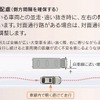 側方間隔確保機能作動イメージ