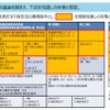 一元化の方向性