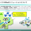 日本全国の狭域エリアでの課題解決のため、ゼンリンが提供するのが「マイクロMaaS」だ