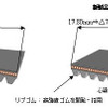 バンドー化学、高負荷・高効率のベルト開発　伝動能力30%アップ