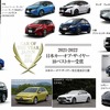 2021-2022 日本カー・オブ・ザ・イヤー 10ベストカー