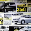 【値引き情報】セダンか、ハッチバックか、軽自動車か？