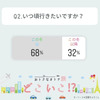 いつ頃行きたいですか？