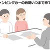 キャンピングカーの納期いつまで待てる？