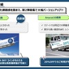 ANAグループではANA SKYコインが、Anycaでは20％OFFのクーポンが発行される