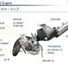 ヤマハ YZ125 2022年モデルのエンジン