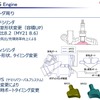 ヤマハ YZ125 2022年モデルのエンジン（シリンダまわり）