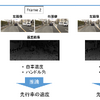動画像データなどを利用してフレーム単位で先行車の速度を推論するアルゴリズムを作成