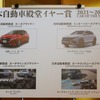 日本自動車殿堂2021-2022イヤー賞表彰式