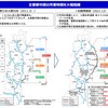 主要都市間の所要時間を大幅短縮