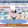 システムモデルによる設計の一貫性の確保しながら、デジタル化による設計・開発の進化を追求