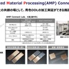 Advanced Material Processing Connect Labで加工の実証にトライしていく