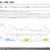 購入検討理由