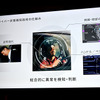マツダの「CO-PILOT CONCEPT 2.0」