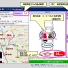 救急自動通報システム D-Call Net