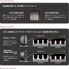 非対称トレッドパターン/最適化したマウンドプロファイル/タイヤサイドに精巧かつ鮮明なスタイリッシュ＆ダークデザインを採用