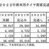新車用タイヤ需要動向