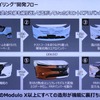 バンパー開発プロセス