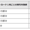 車両単位の基本割引率