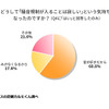 どうして「騒音規制が入ることは寂しい」という気持ちになったのですか？