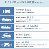 タイヤの5つの役割