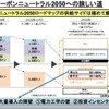 エネルギー分野と自動車分野の連携による新たなビジネスチャンスとは…関西電力 西村陽・大阪大学 太田豊［インタビュー］